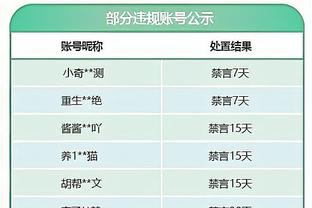 库里：我们的化学反应不会突然消失 全神贯注时就能取胜